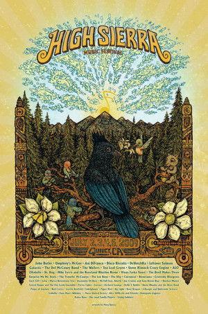 Card image top