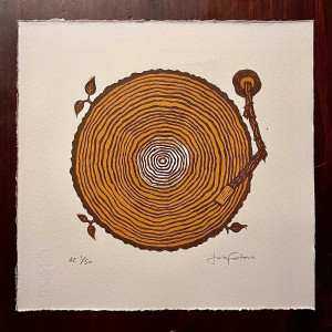 Card image top