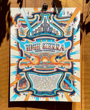 Card image top