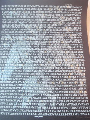 Card image top