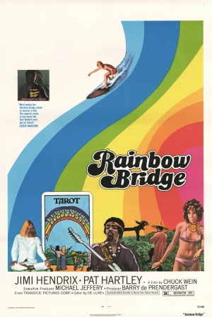 Card image top