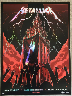 Card image top